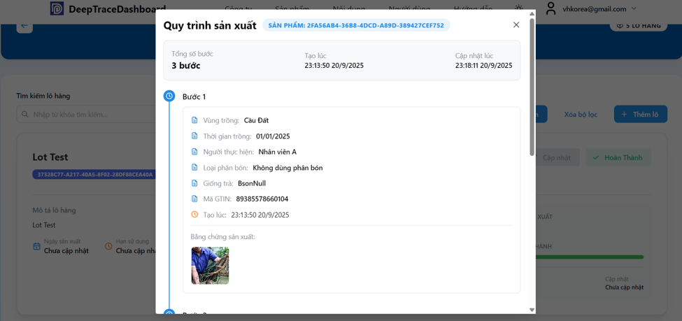 Hiển thị sản phẩm trên dashboard